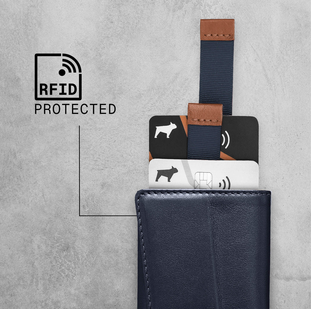 RFID Anti-Theft Security