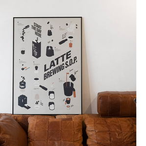 HMM - Latte Poster - Oatmeal